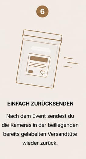 einfacher Rückversand